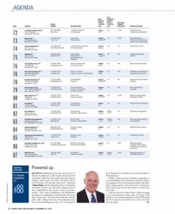 E-J Electric Powers Itself to No. 66 on Crain’s List of NY’s Largest Firms